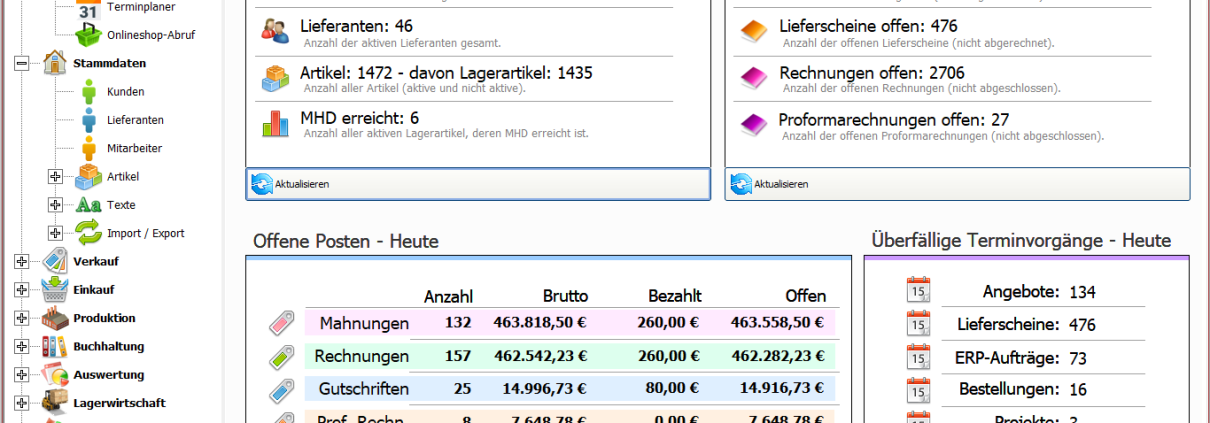 Das Dashboard der Faktura-XP 6.0 Warenwirtschaft Software